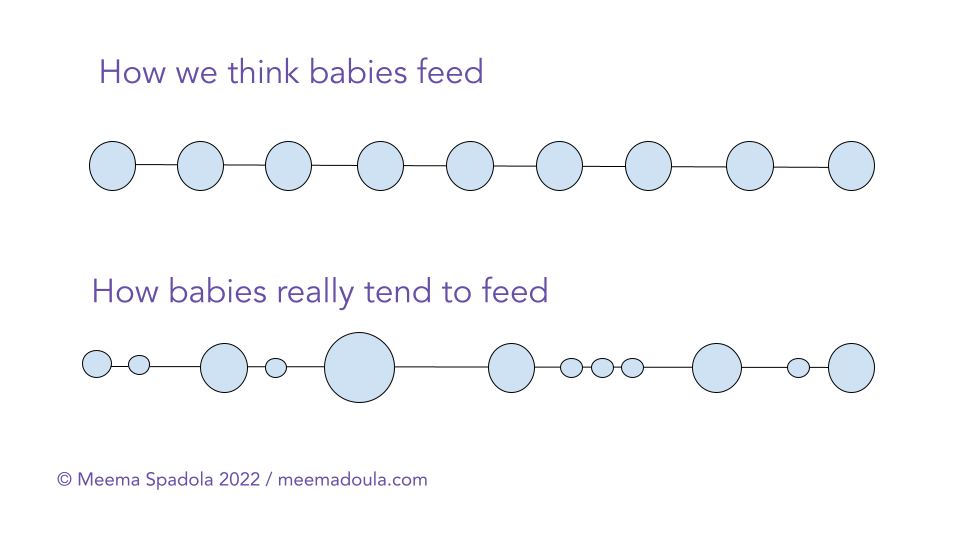 how-babies-feed